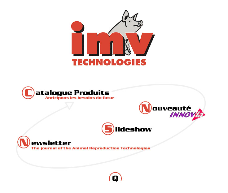 CD-Rom IMV Technologies